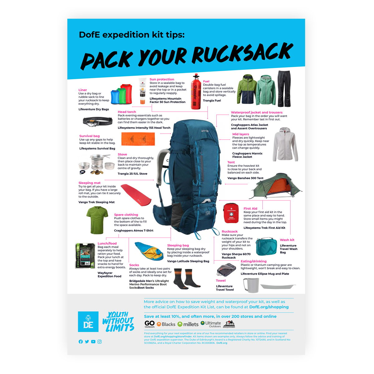 Rucksacks and packing - The Duke of Edinburgh's Award (DofE) Shopping