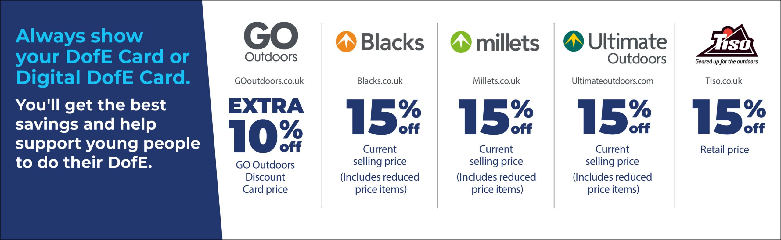 Participants DofE Card Discounts