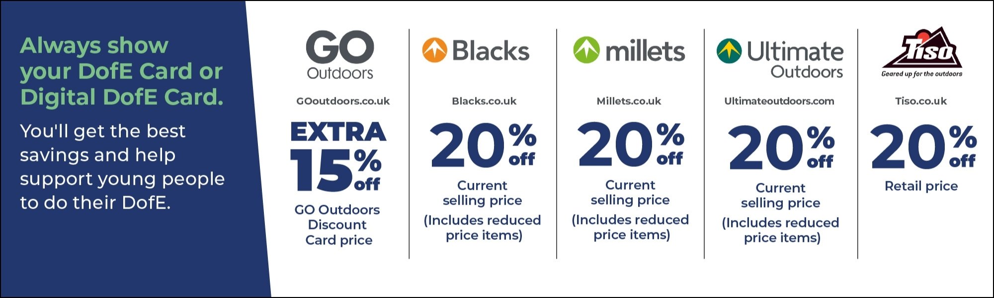 Description of the discounts given at each retailer with the Leaders DofE Card