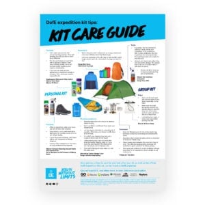 kit care guide poster