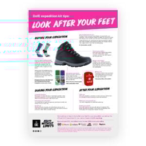 Look after your feet poster