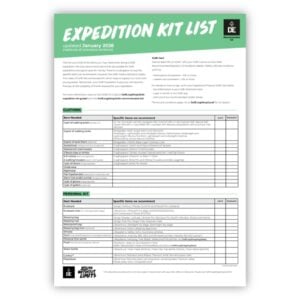 January 2026 Expedition Kit List front page