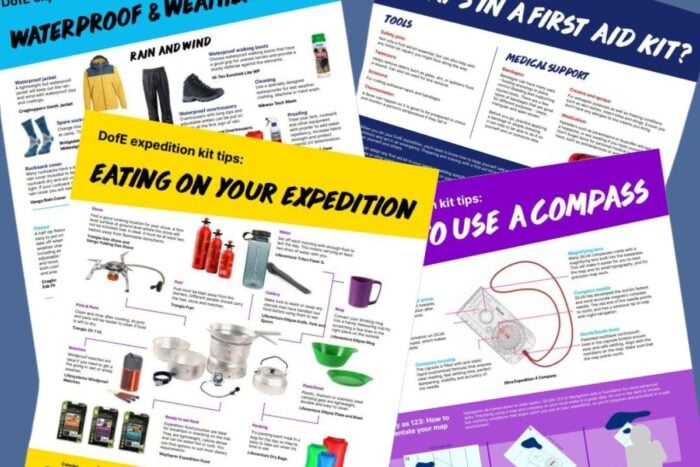 DofE Expedition Kit Posters