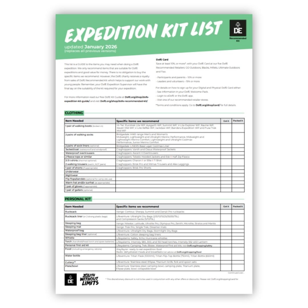 January 2026 Expedition Kit List front page