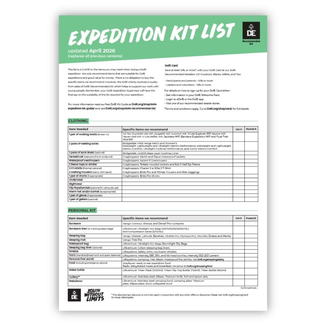 The April 2026 Expedition Kit List against a white background